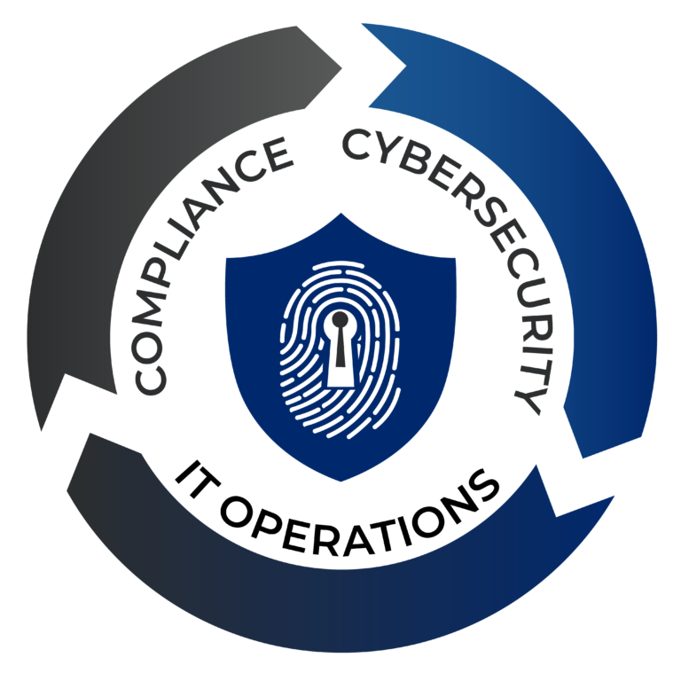 Complete Managed Service